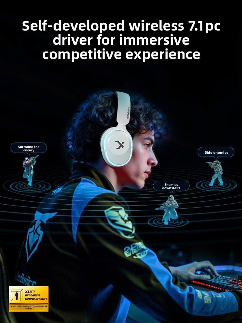 XIBERIA X1 Wireless Over-Ear H - Pc Gaming Earbuds ulasan dan harga