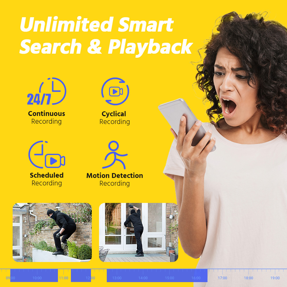 ANNKE 4K 8MP PoE IP Camera Kit - Webcam 4K ulasan dan harga