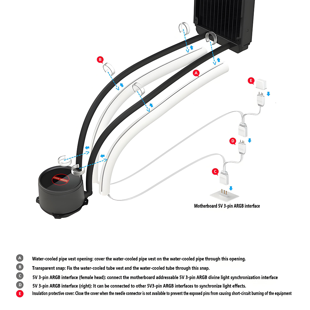 Flexible 5V ARGB LED Neon Tube - Pc Gaming Youtube ulasan dan harga
