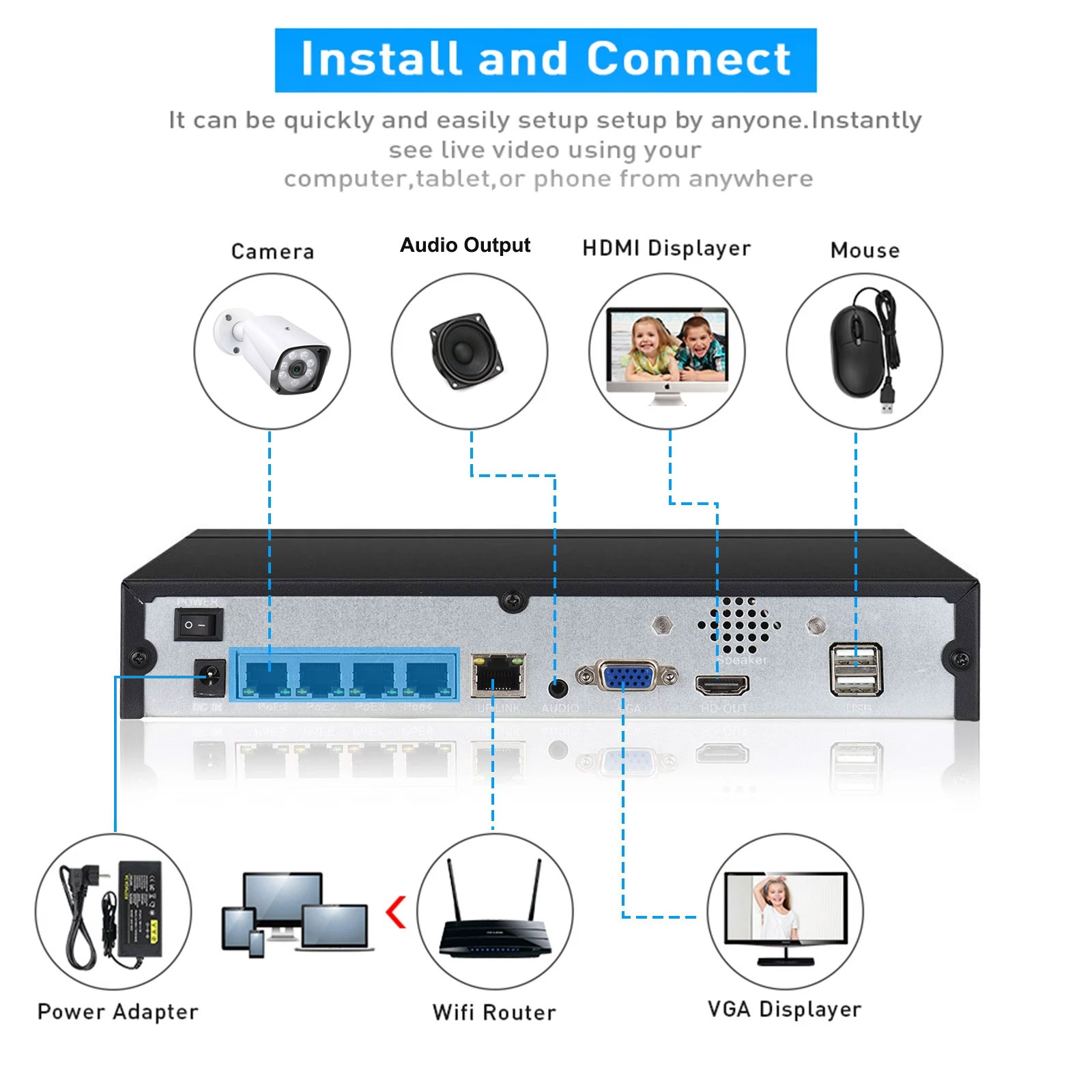 4CH 8CH 48v POE 4K NVR Onvif H - Webcam 4K ulasan dan harga