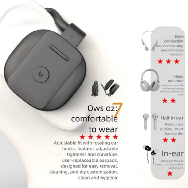 New OWS Open Ear Wireless Blue - Pc Gaming Earbuds ulasan dan harga