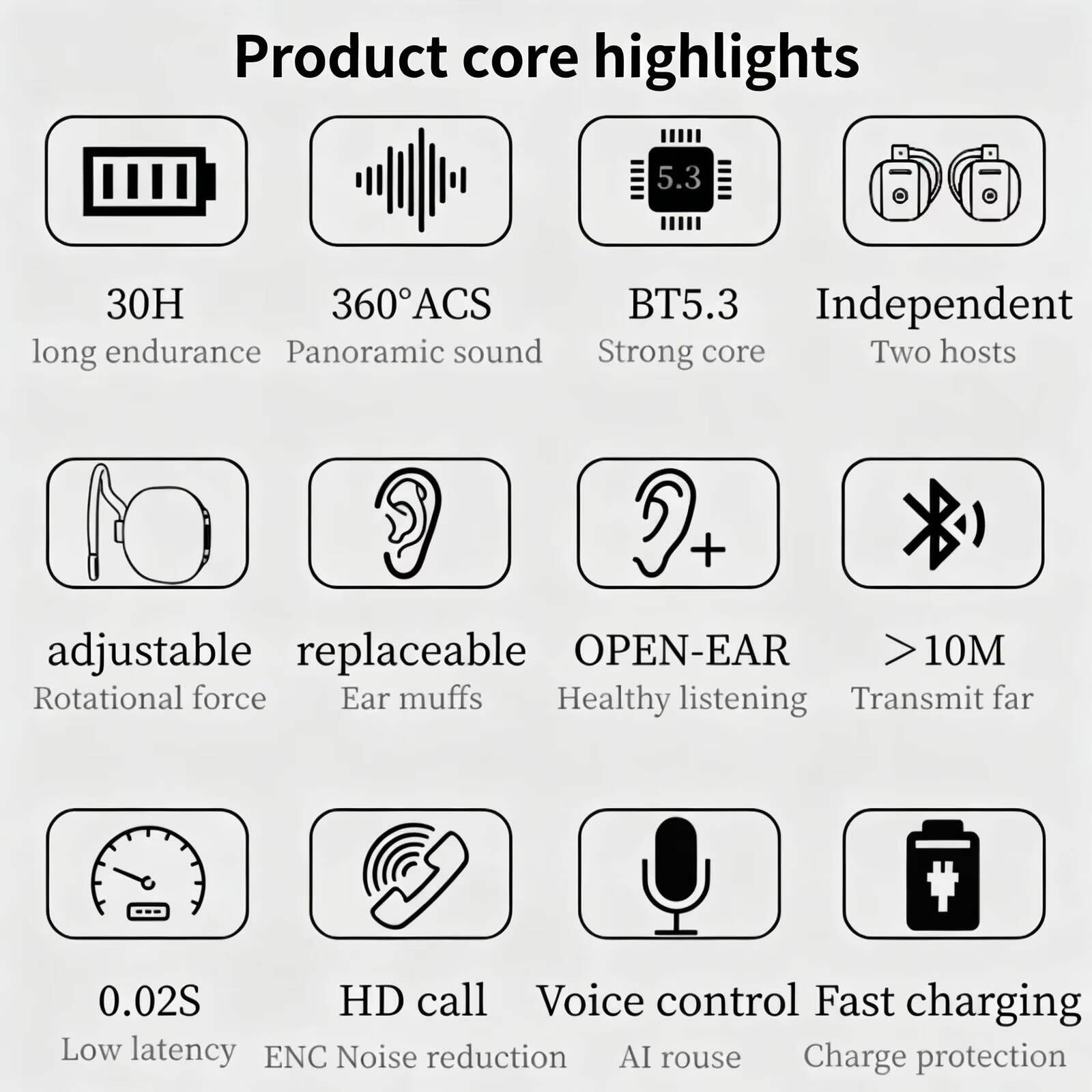 New OWS Open Ear Wireless Blue - Pc Gaming Earbuds ulasan dan harga