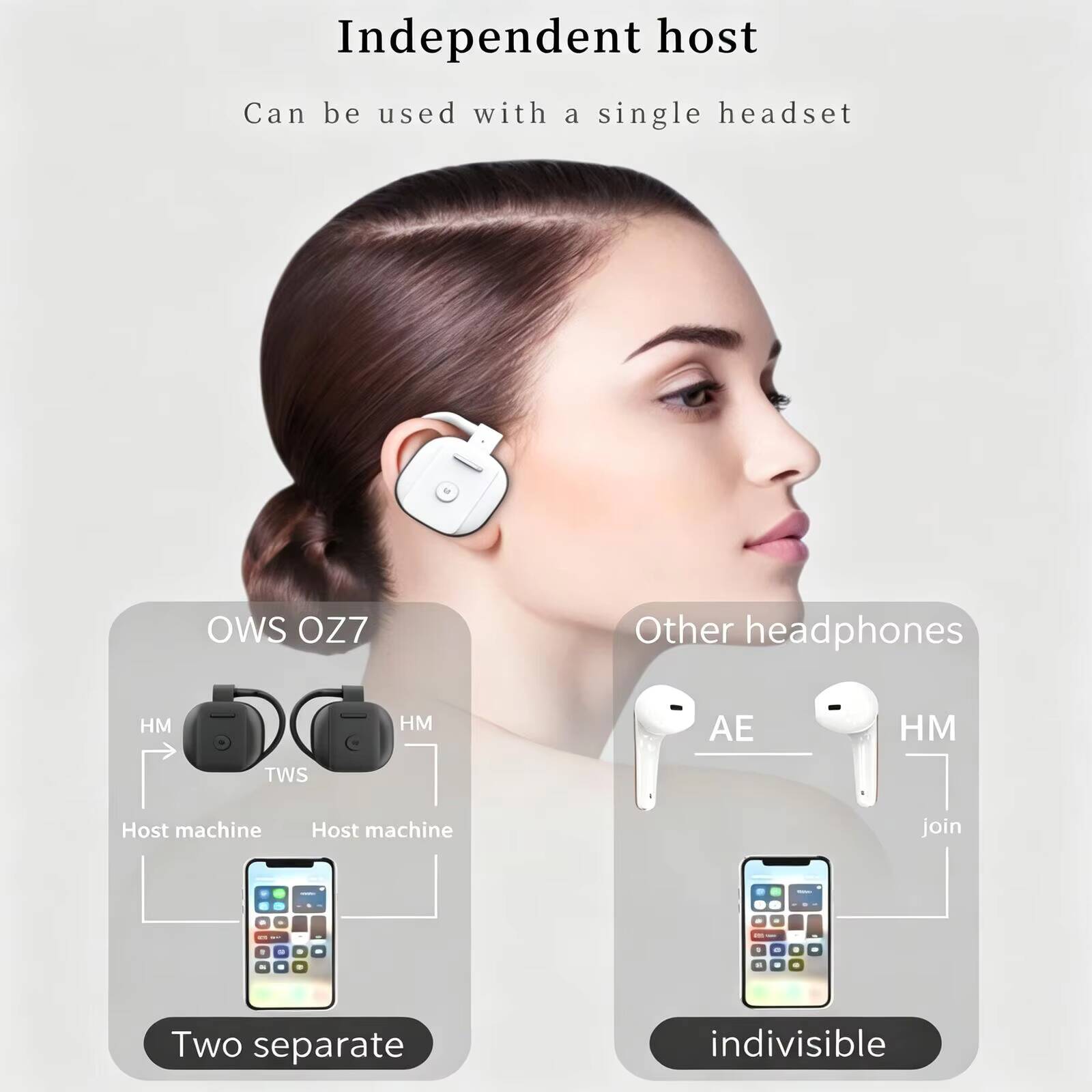 New OWS Open Ear Wireless Blue - Pc Gaming Earbuds ulasan dan harga