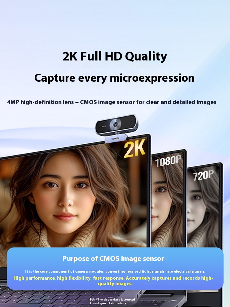 UGREEN 1080P/2K/4K Webcam with - Webcam 4K ulasan dan harga