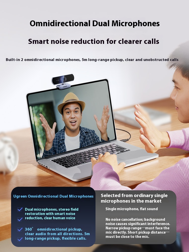 UGREEN 1080P/2K/4K Webcam with - Webcam 4K ulasan dan harga