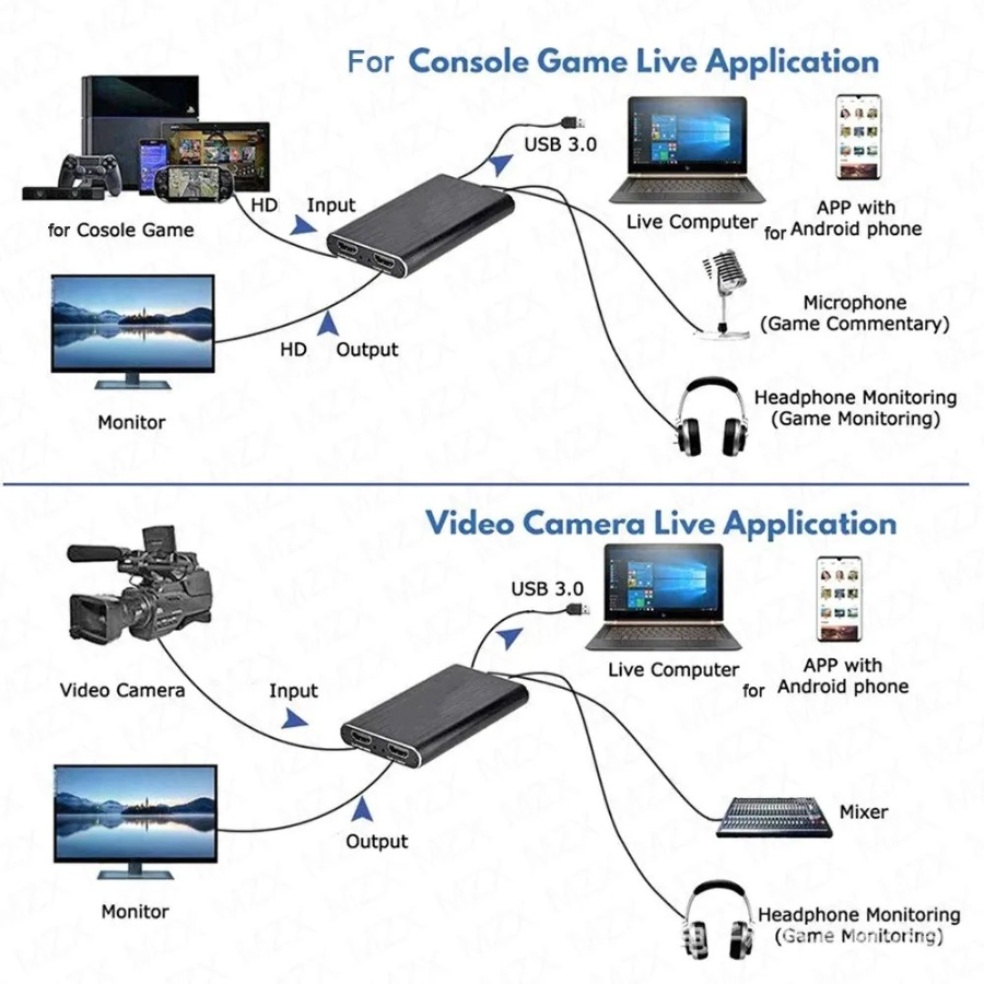 4K USB 3.0 Video Capture Card  - Sound Card Usb ulasan dan harga