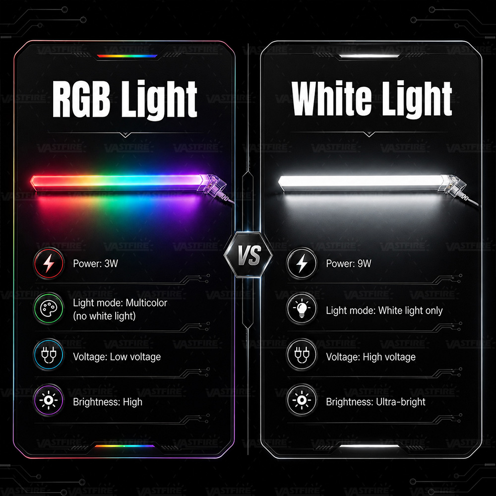 Two types of light tubes, whit - Pc Gaming Youtube ulasan dan harga