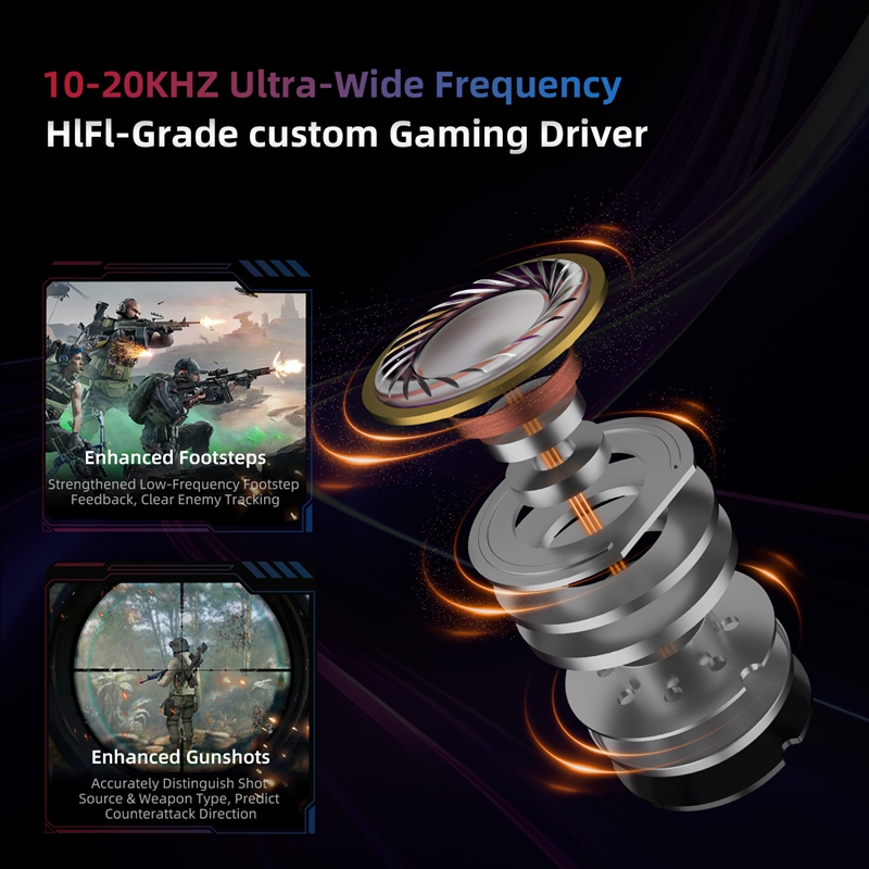  KZ Axas FPS Gaming IEM Headp - Pc Gaming Earbuds ulasan dan harga